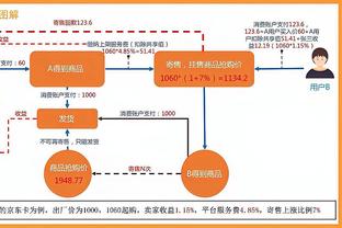 ?27岁生日快乐！拉塞尔发推：你们上次打蛋糕大战是何时？