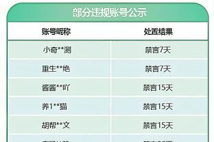 「实时更新」欧国联分组抽签进行中